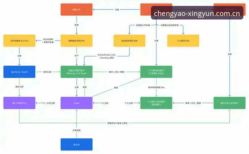 XY赛事数据CN安装教程：从静态盘口到实时动态，三步走完的升级之路