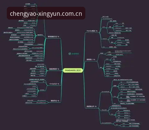 7个关键数据读懂迪亚洛草地突围战，从6-7到7-5的逆转密码