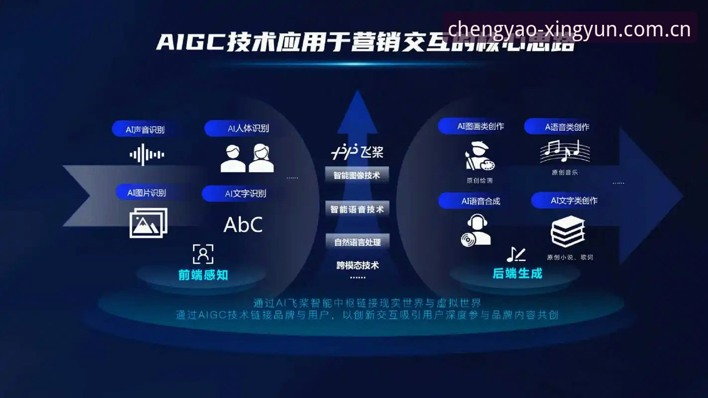 篮球资讯效率翻倍背后的秘密：杏运体育注册与新老数据方案全面解析